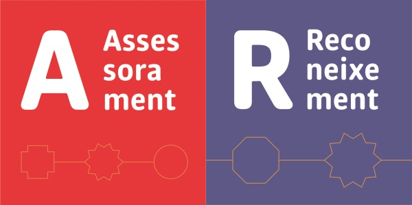 logos
